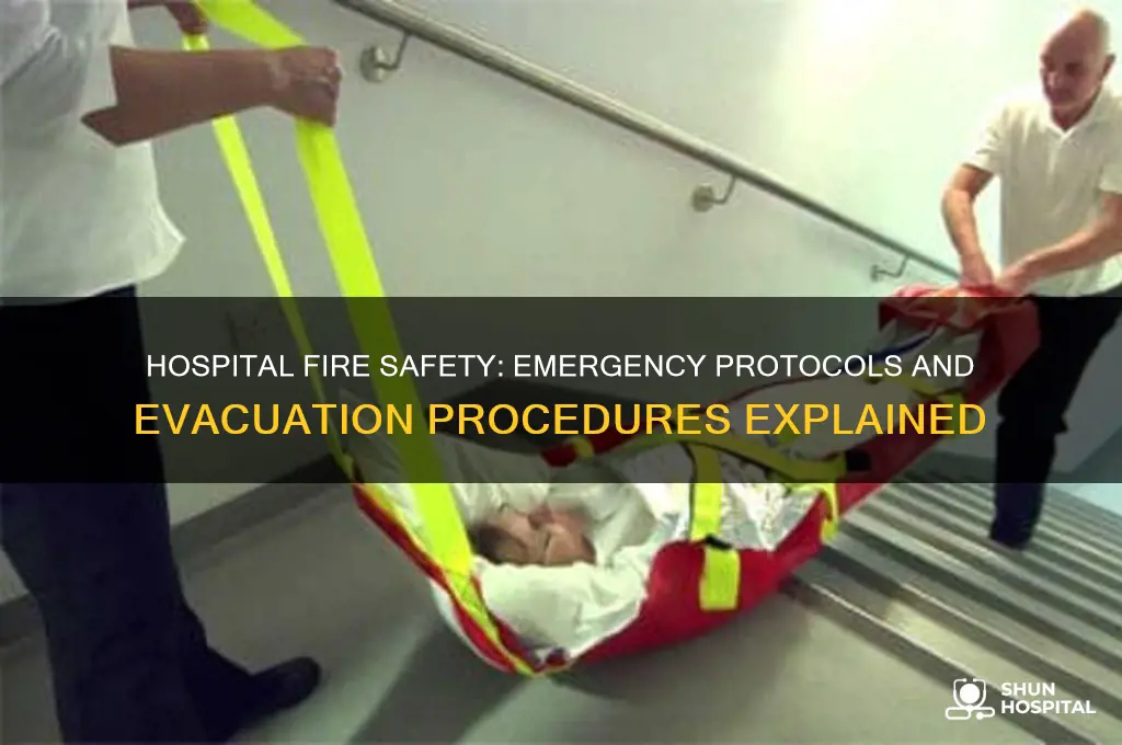 what do hospitals do when there is a fire