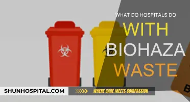 Hospitals' Biohazard Waste Disposal: A Safe Process