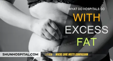 How Hospitals Handle Excess Fat