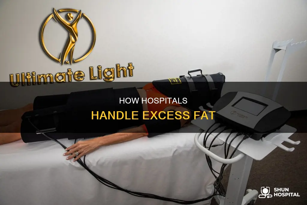 what do hospitals do with excess fat