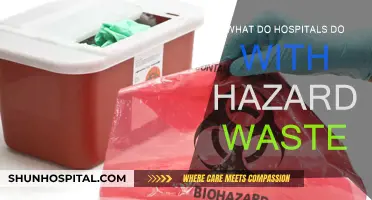 Hazardous Hospital Waste: Where Does It Go?