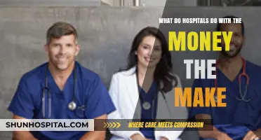 How Hospitals Allocate Profits: Expenses, Reinvestment, and Community Impact