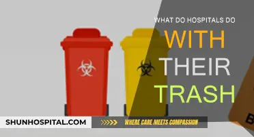 Hospitals' Trash Disposal: A Safe, Secure Process