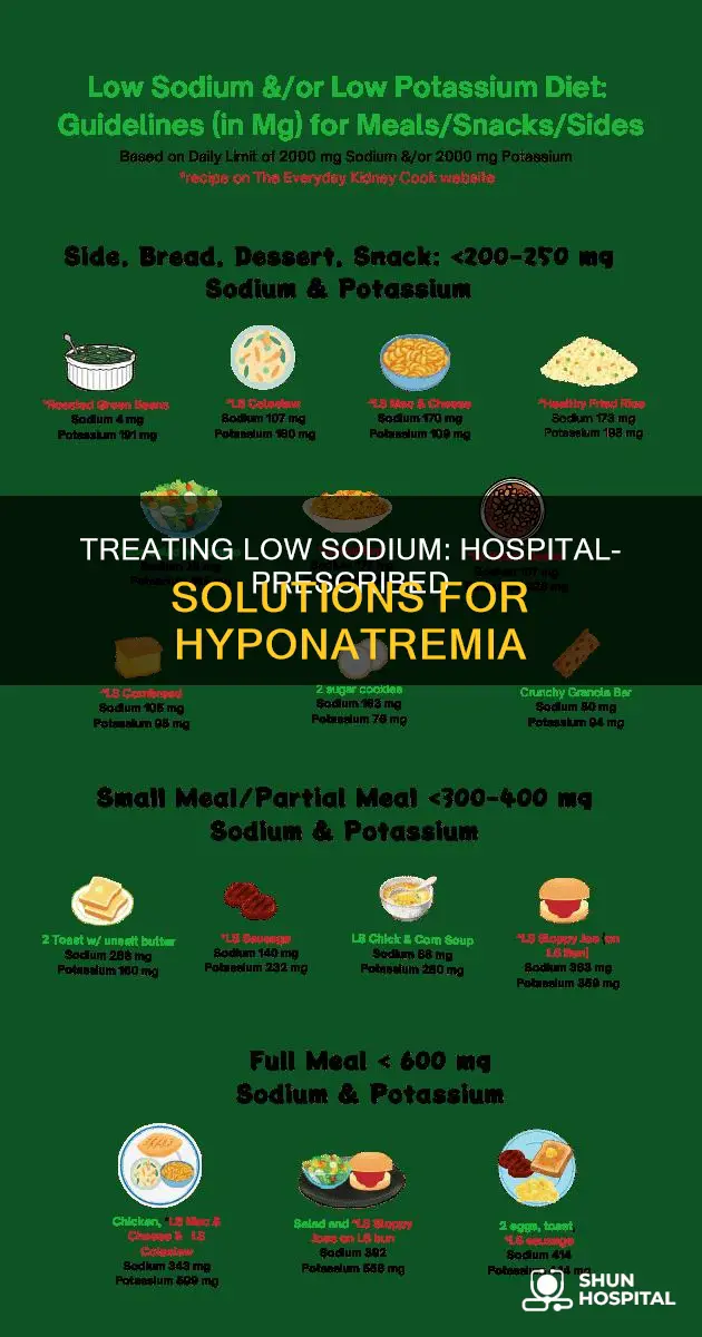 what do hospitals give for low sodium