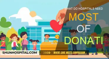 Donations for Hospitals: Where is the Greatest Need?