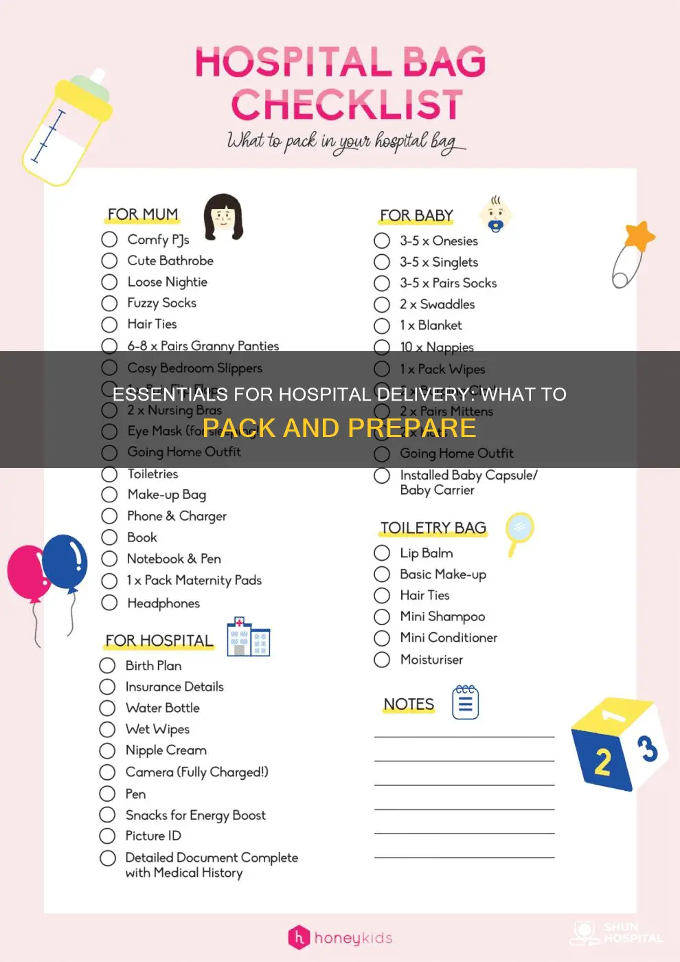 what do i need for hospital delivery