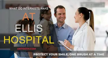 Internists' Salary Insights at Ellis Hospital