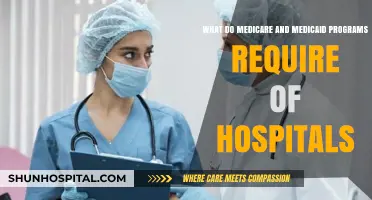 Medicare and Medicaid Hospital Requirements: Essential Compliance Guidelines Explained