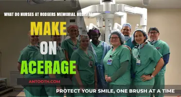Average Nurse Salaries at Rodgers Memorial Hospital: What to Expect