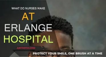 Salary Insights: Nurses at Erlanger Hospital