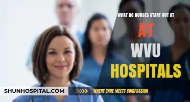 WVU Hospitals Nurse Salaries: Starting Pay for New Grads