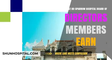 Sparrow Hospital Board Members' Earnings: Compensation and Responsibilities Explained