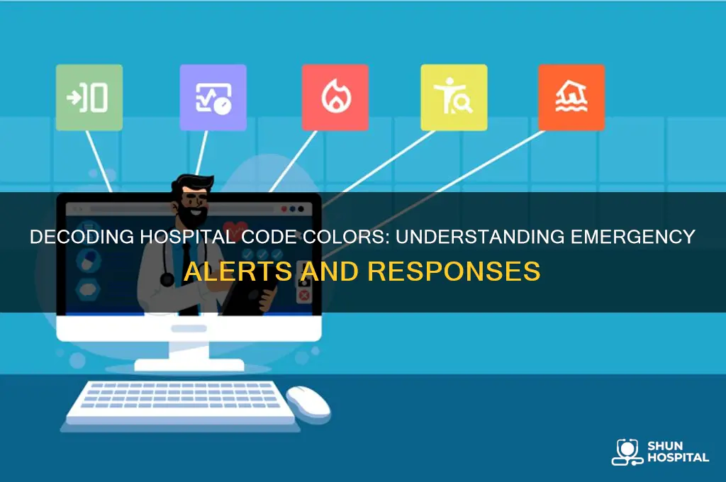 what do the code colors indicate at a hospital