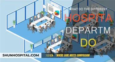 Exploring Hospital Departments: Their Functions and Roles
