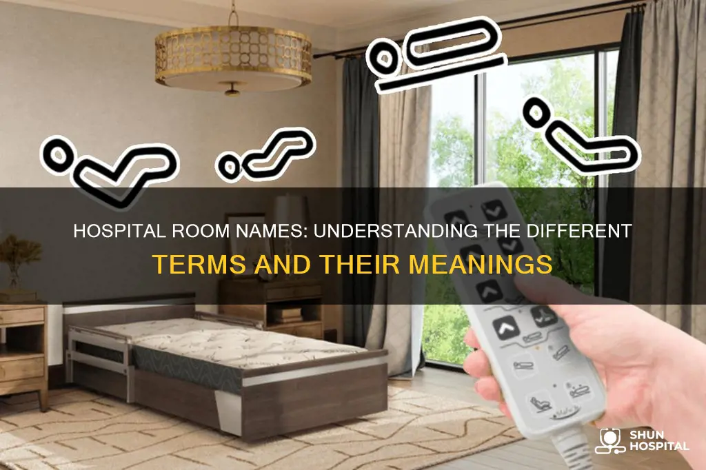 what do we call a hospital room