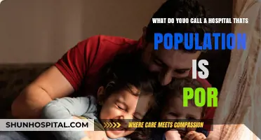 Understanding the Term for a Hospital Serving a Poor Population