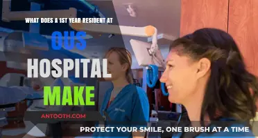 First-Year Resident Salary at OUS Hospital: What to Expect