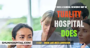 Exploring Tuality Hospital's Clinical Resource Unit: Roles, Services, and Impact