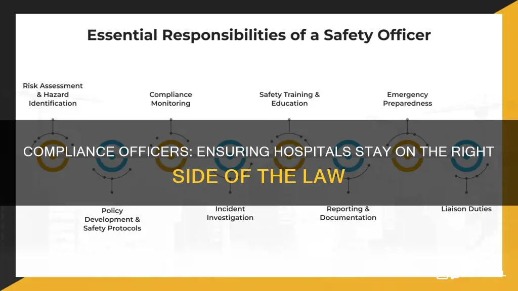 what does a hospital compliance officer do