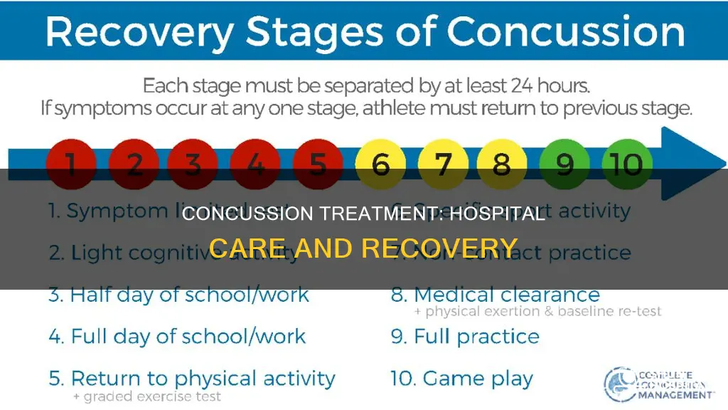 what does a hospital do for concussons