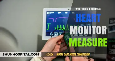 Heart Monitors: Saving Lives, Measuring What?