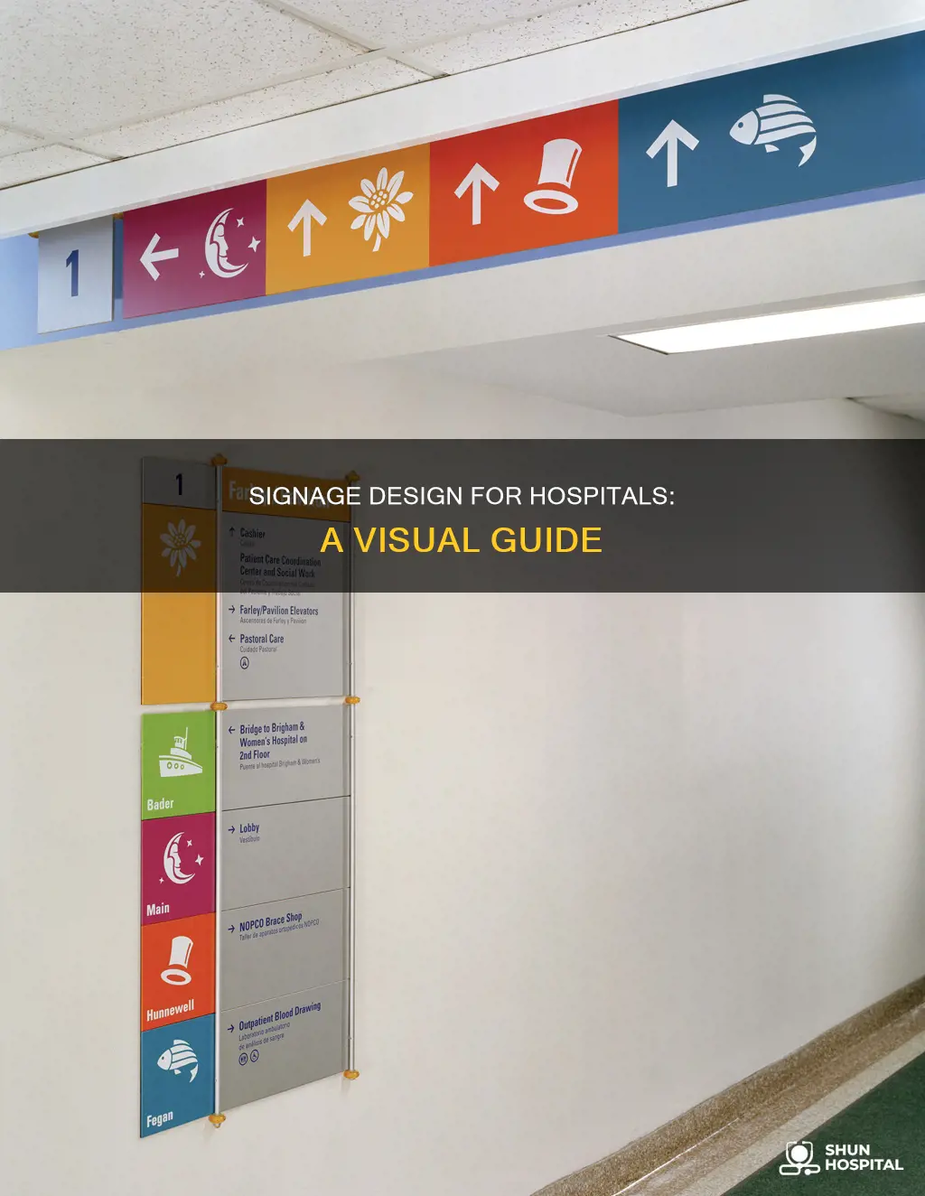 what does a hospital sign look like
