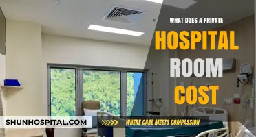 The True Cost of Private Hospital Rooms