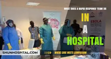Rapid Response Teams: Saving Lives in Hospital Emergencies