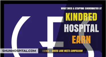 Staffing Coordinator Salary at Kindred Hospital: What to Expect