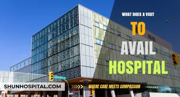 Avail Hospital: A Comprehensive, Compassionate Healthcare Experience