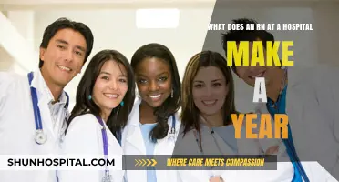 Registered Nurse Hospital Salary: Annual Earnings and Benefits Explained