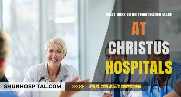 RN Team Leader Salary at Christus Hospitals: What to Expect