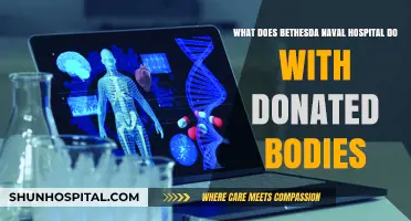 Bethesda Naval Hospital's Role in Utilizing Donated Bodies for Medical Research