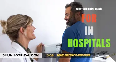Understanding BMI: A Hospital Vital