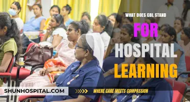 CBL in Medical Education: Enhancing Hospital Learning