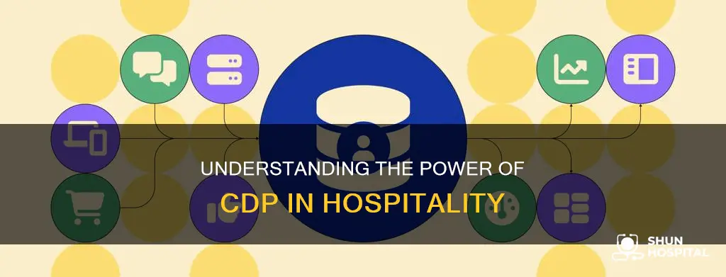 what does cdp stand for in hospitality