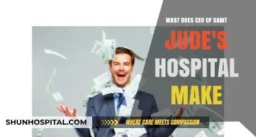 How Much Does the St. Jude's Hospital CEO Earn?