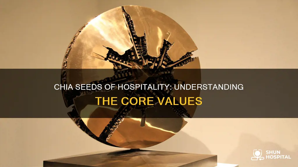 what does chia stand for in hospitality