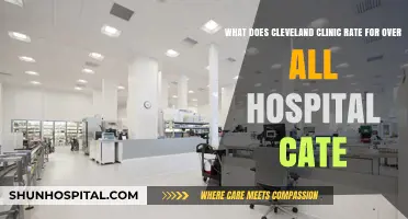 Cleveland Clinic's Overall Hospital Care Rating: A Comprehensive Review