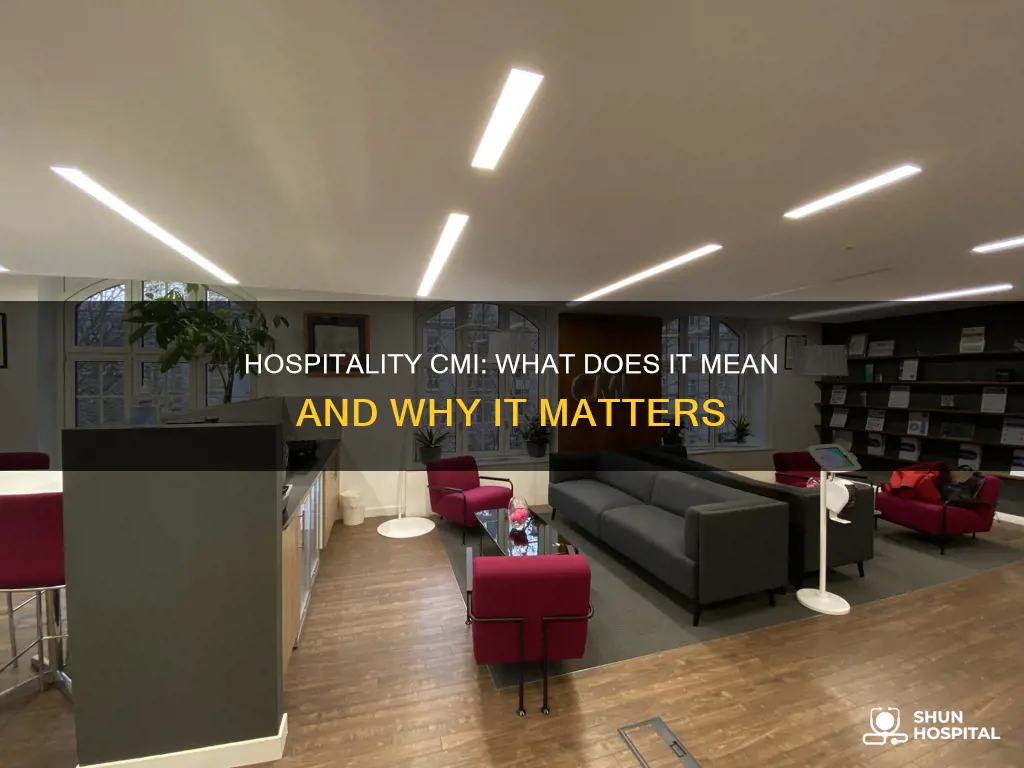 what does cmi stand for in hospitality