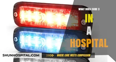 Hospital Code 3: Emergency Response Protocol