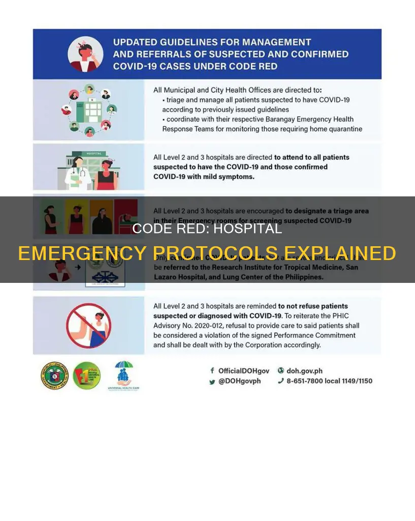 what does code red in a hospital