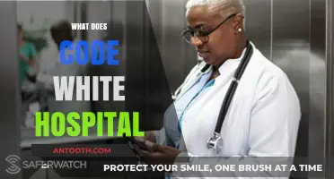 Understanding Code White: Hospital Emergency Protocols and Patient Safety