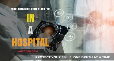 Understanding Code White: Hospital Emergency Protocol Explained in Detail