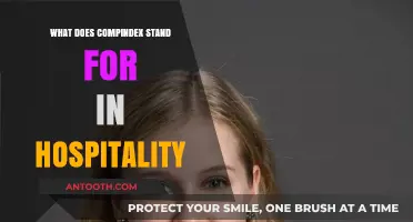 Compindex: Hospitality's Competitive Index for Success