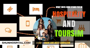 Understanding CRM in Hospitality and Tourism: Meaning and Importance