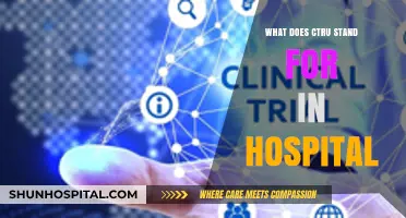 Understanding CTRU: Hospital Acronyms Explained