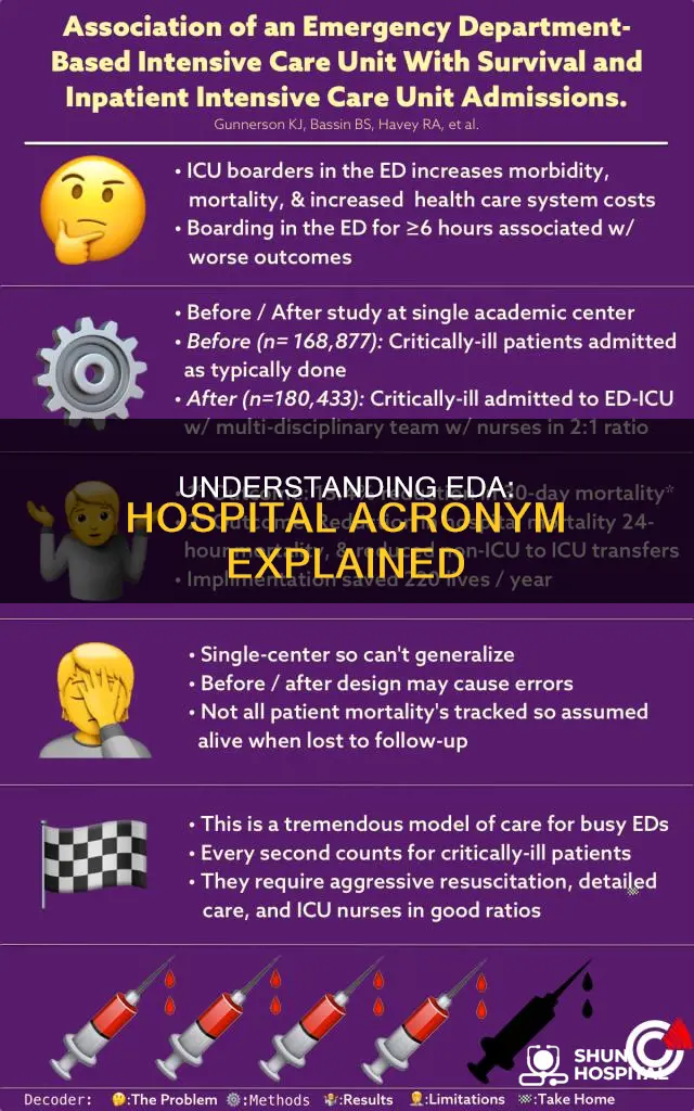 what does eda stand for in hospital