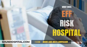 Understanding EFF Risk in Hospitals: Causes, Impact, and Prevention Strategies