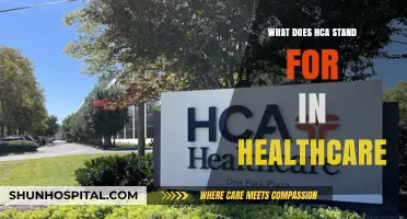 Understanding HCA: Healthcare Accreditation and Its Importance
